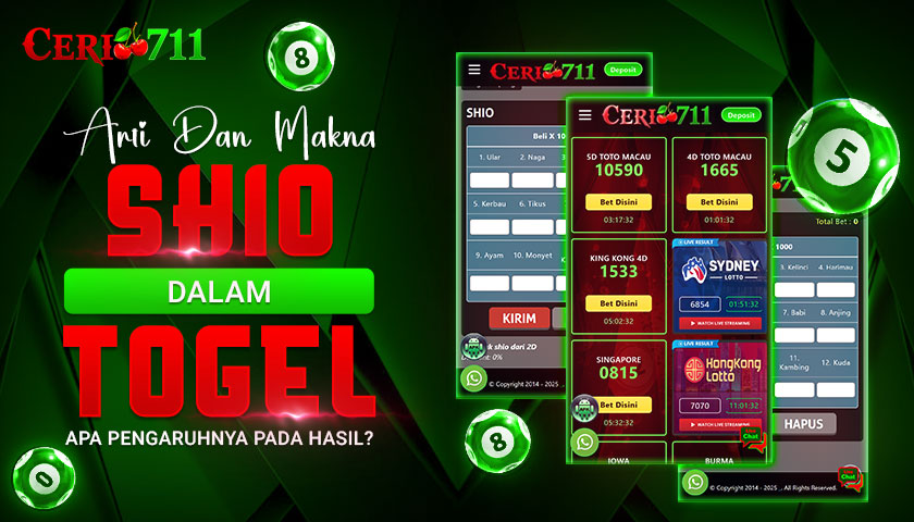 Arti dan Makna Shio dalam Togel: Apa Pengaruhnya pada Hasil?