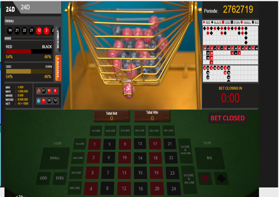 24D Permainan Angka Ekstrem yang Menantang dalam Judi Online