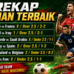 Piala Dunia Makin Ganas 27 Juni 2026: Prediksi Lengkap 1X2, Over/Under, BTTS, dan Skor Akhir