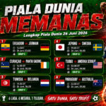 Jadwal Piala Dunia Memanas pada tanggal 26 Juni 2026: Prediksi Skor Lengkap dan Analisis Pertandingan Grup D, E, dan F